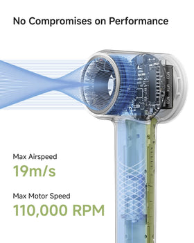 Laifen MINI hair dryer magnetic nozzle attached for versatile styling