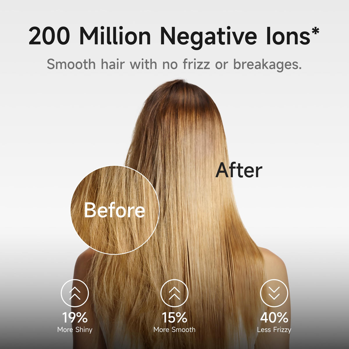 Laifen 200M negative ions reduce frizz during blow-drying