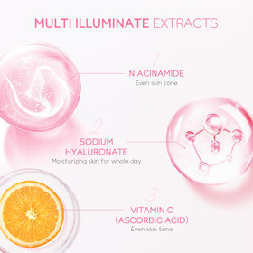 LAIKOU Skin Care Set packaging highlighting extended size value