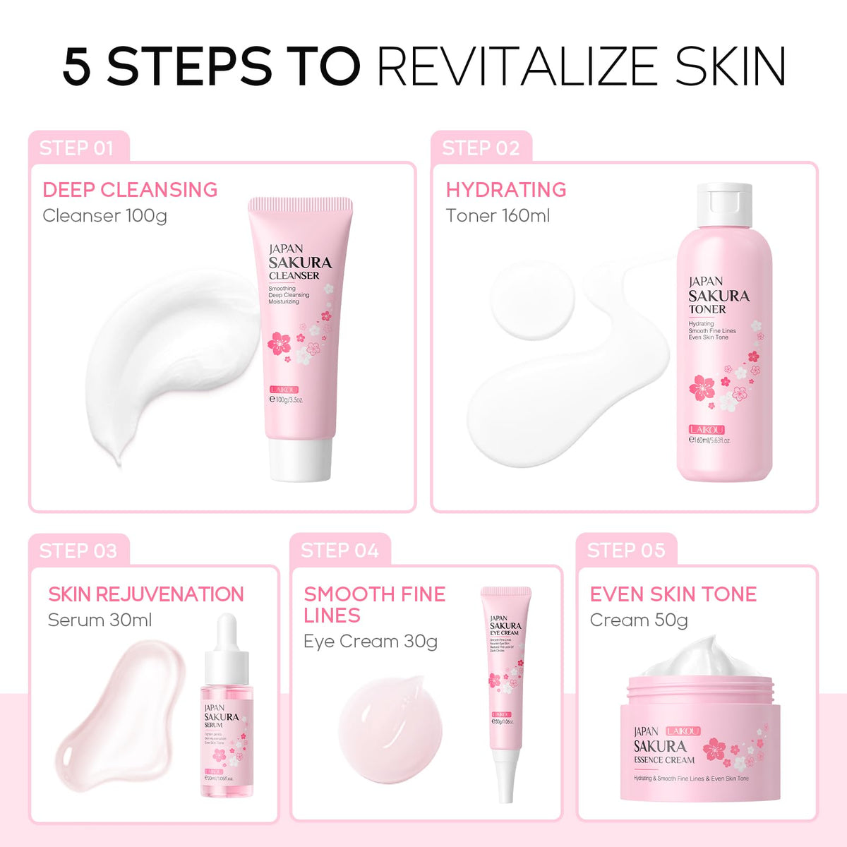LAIKOU Teen Skin Care Kit image showing beginner routine benefits