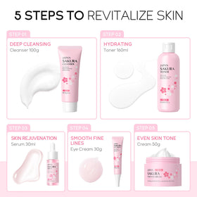 LAIKOU Teen Skin Care Kit image showing beginner routine benefits