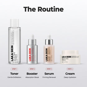 Laka Wrapping Cream seals hydration with ceramide barrier