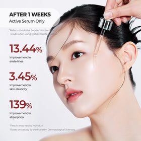 Laka Skin Active Serum four-step routine guide image