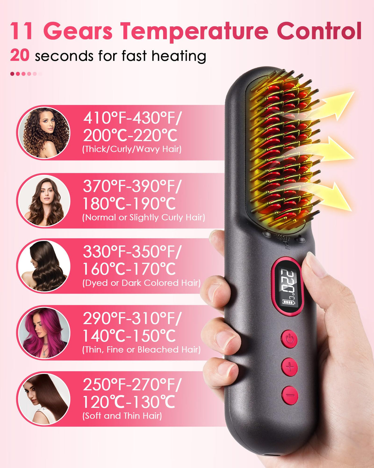 LAMA cordless design runs on USB rechargeable battery for styling anywhere.