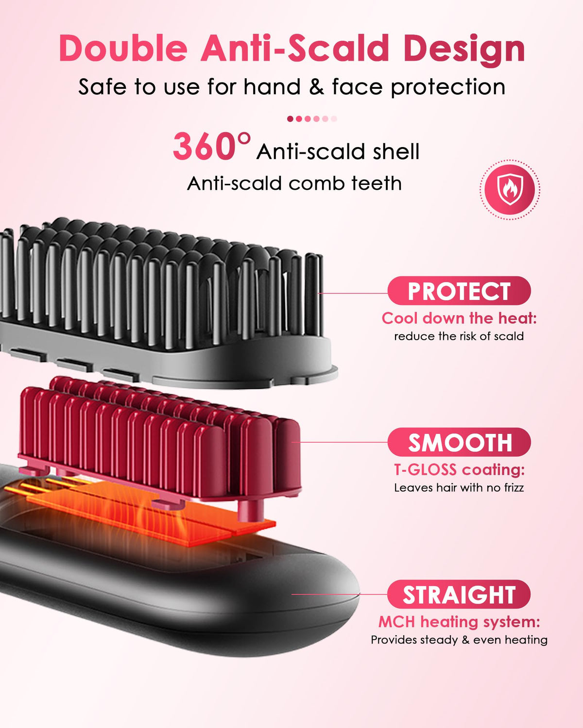 LAMA adjustable heat range supports different hair types and routines.