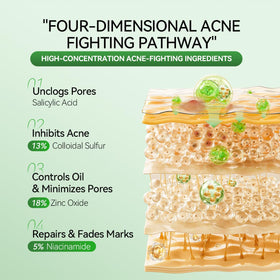 LANBENA Cream texture close-up reveals smooth, easy-to-apply consistency.