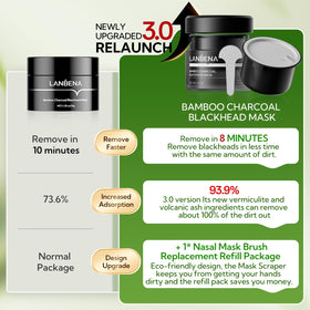 LANBENA liquid emulsification technology visual hints at strong adsorption for quicker results.