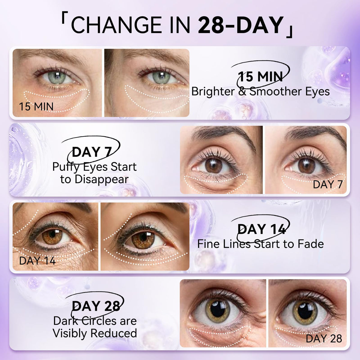 LANBENA patches suitable for multi-area facial use