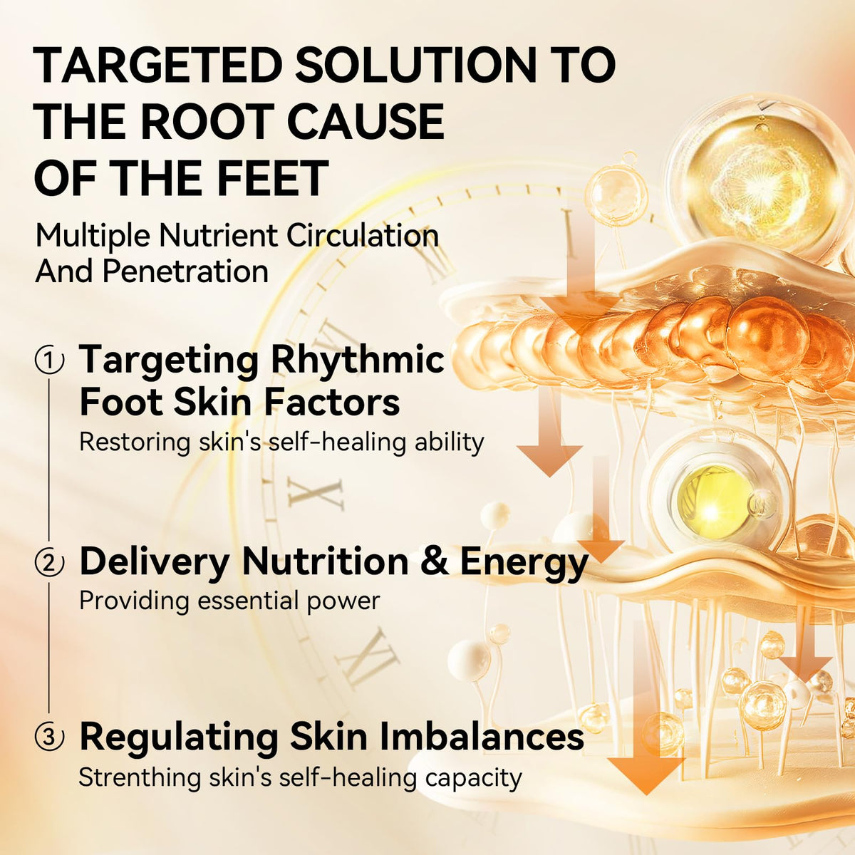 LANBENA spa exfoliation view demonstrates step-by-step mask application and comfortable wear.