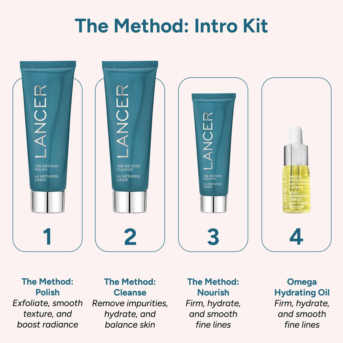Lancer The Method routine step 3 Nourish applying smooth hydration.