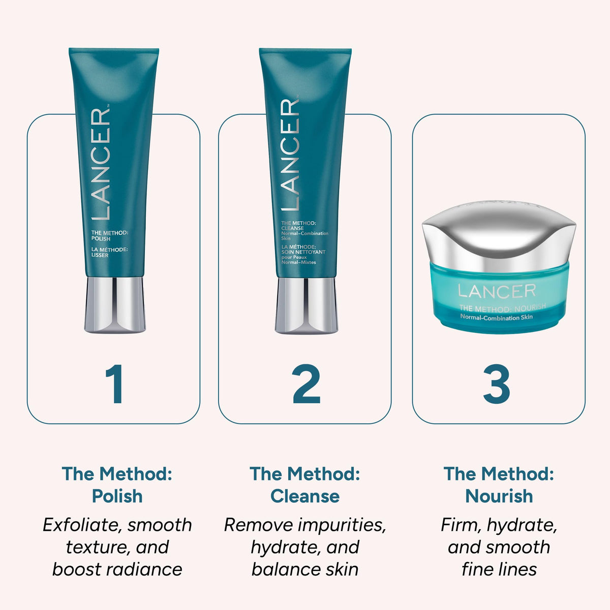 Lancer The Method three-step trio with Nourish jar beside others.