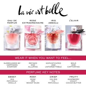 Crystal smile bottle sparkle reflects Lancôme's modern elegance.
