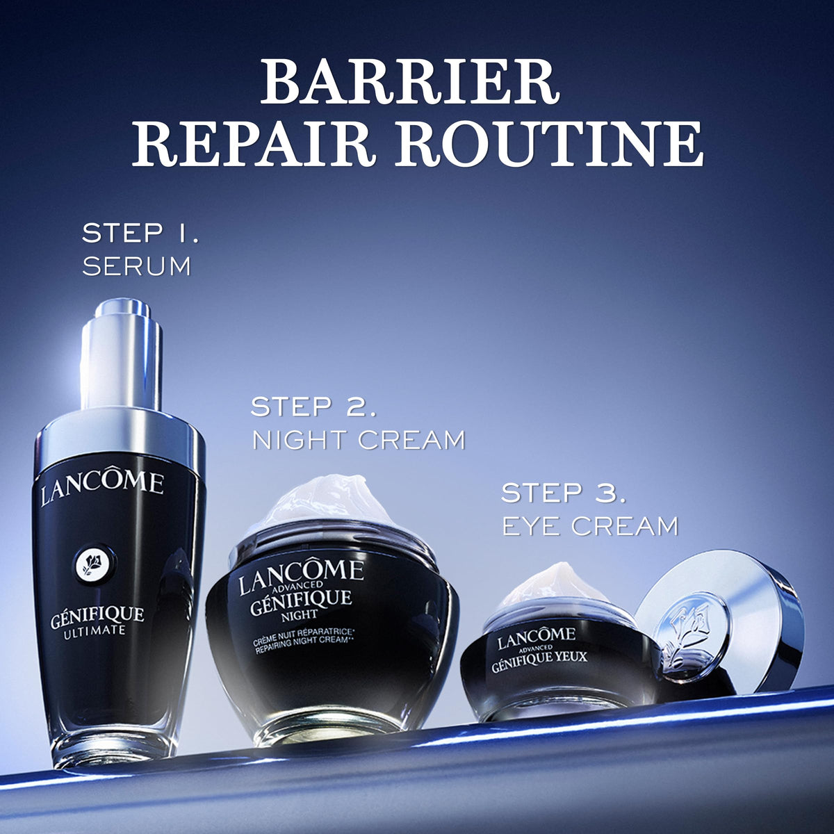 Lancôme Genifique post-procedure usage, hydration support after treatments