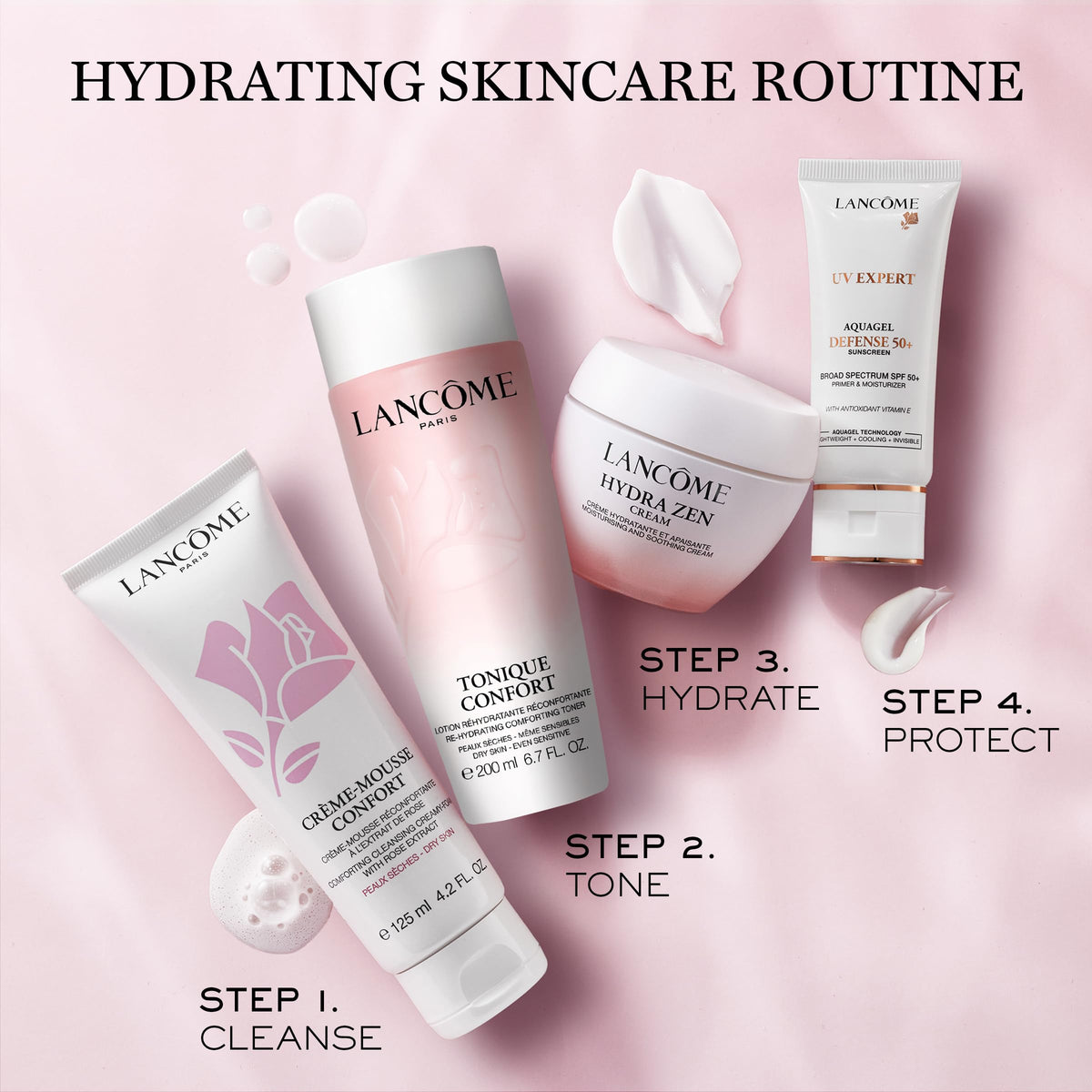Skin barrier concept with Hydra Zen soothing ingredients