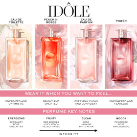 Lancôme Idôle spray mist captures fragrance release moment