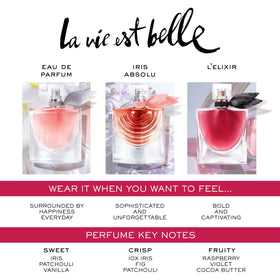 Lancôme La Vie Est Belle L'Elixir close cap look suggests refined luxury.