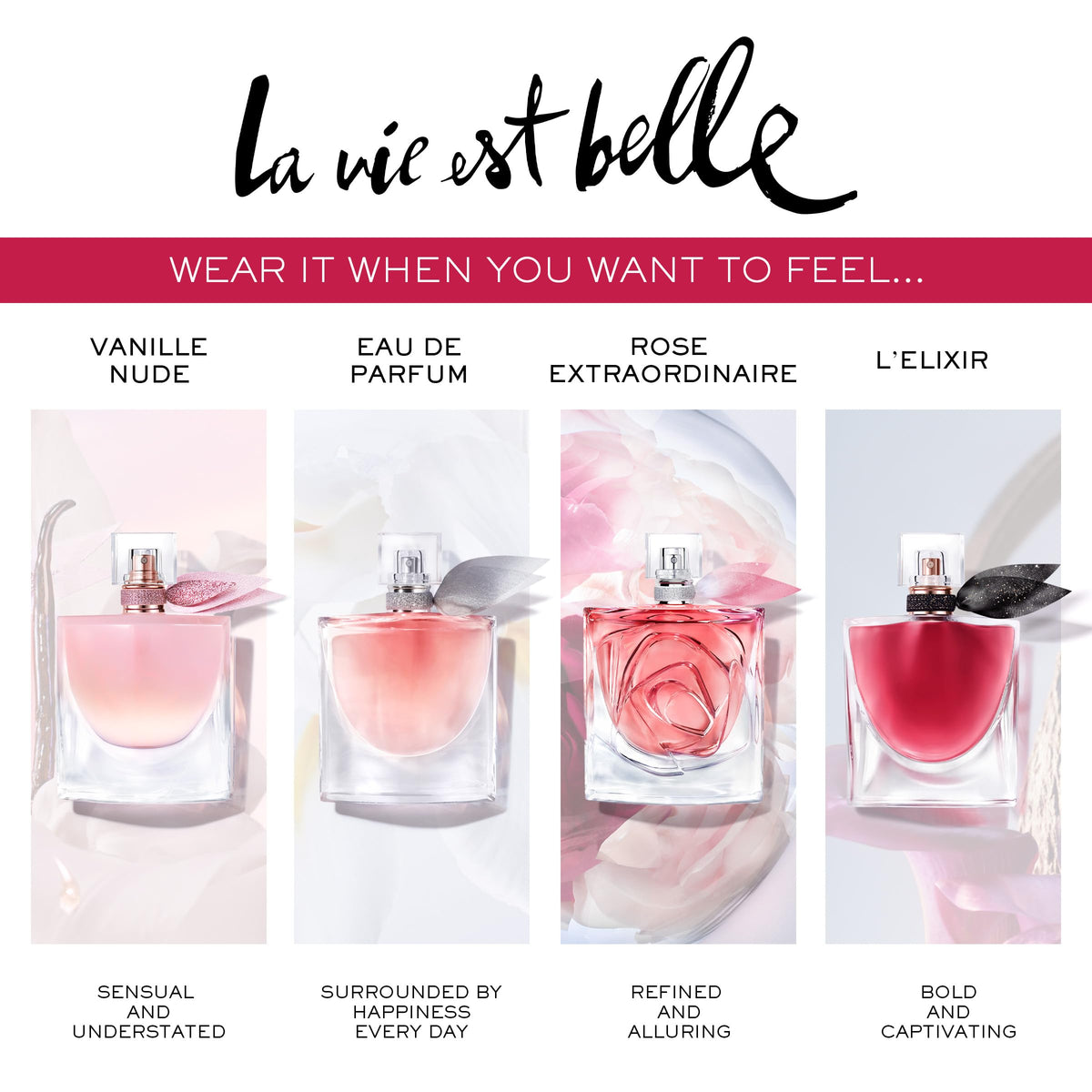 Lancôme La Vie Est Belle Vanille Nude model applying perfume for day-to-night scent