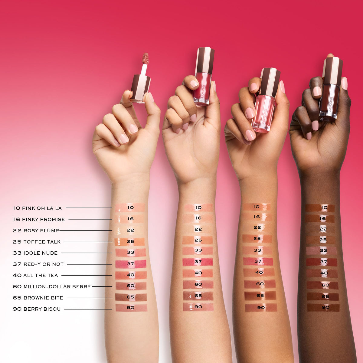 Lancôme Lip Idôle JuicyTreat lip-shaper pairing for defined contours