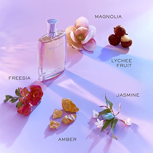 Lancôme Miracle EDP packaging box showcases premium presentation and gift-ready luxury.