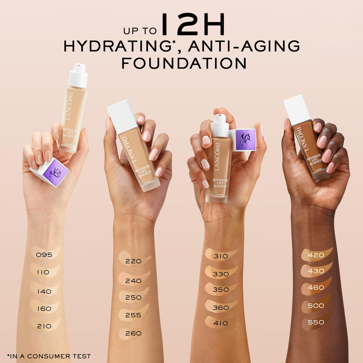 Lancôme Renergie Lift SPF 27 label highlights UVA/UVB protection.