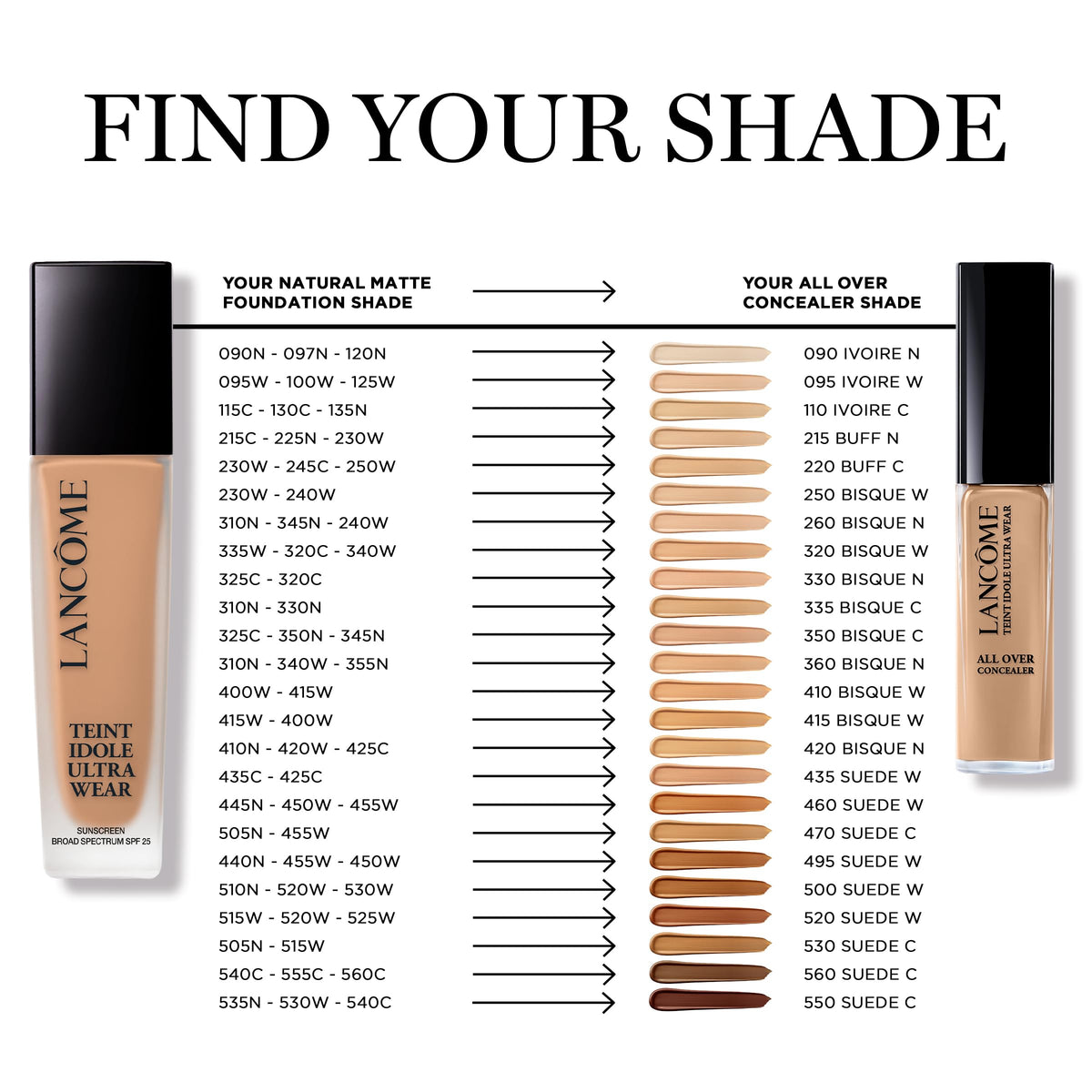 Lancôme Teint Idole Ultra Wear product image showing multi-use concealer.