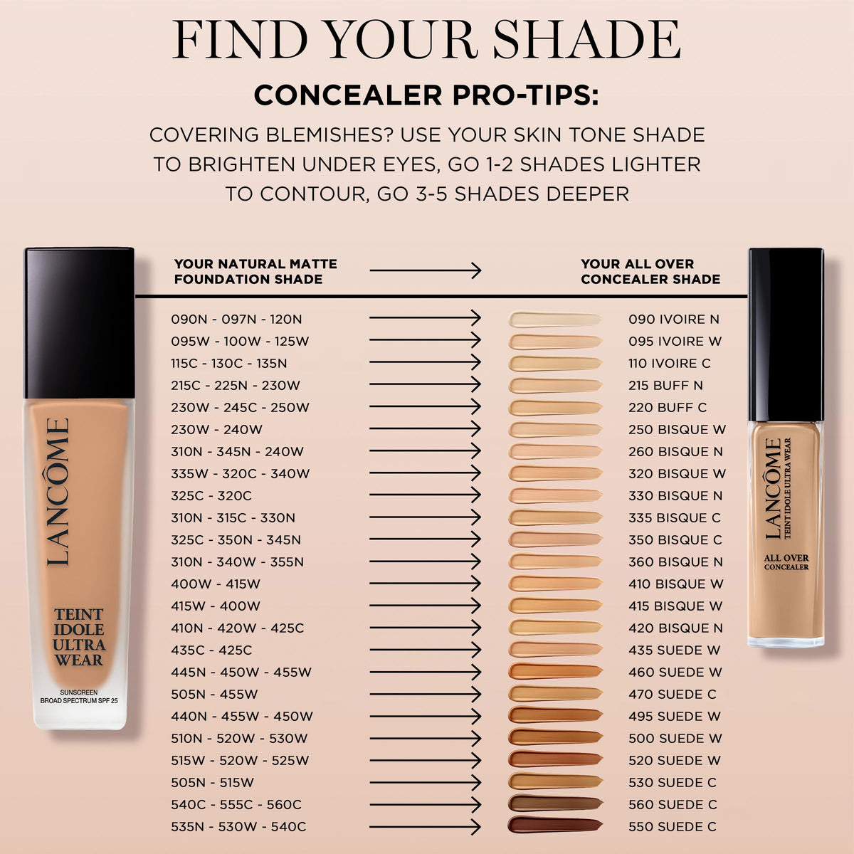 Lancôme Teint Idole Ultra Wear shade 400W warm olive undertones.