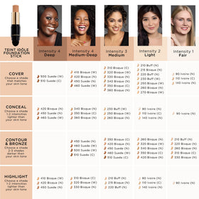 Lancôme Teint Idôle Ultra Wear finish close-up highlighting long wear possibility.