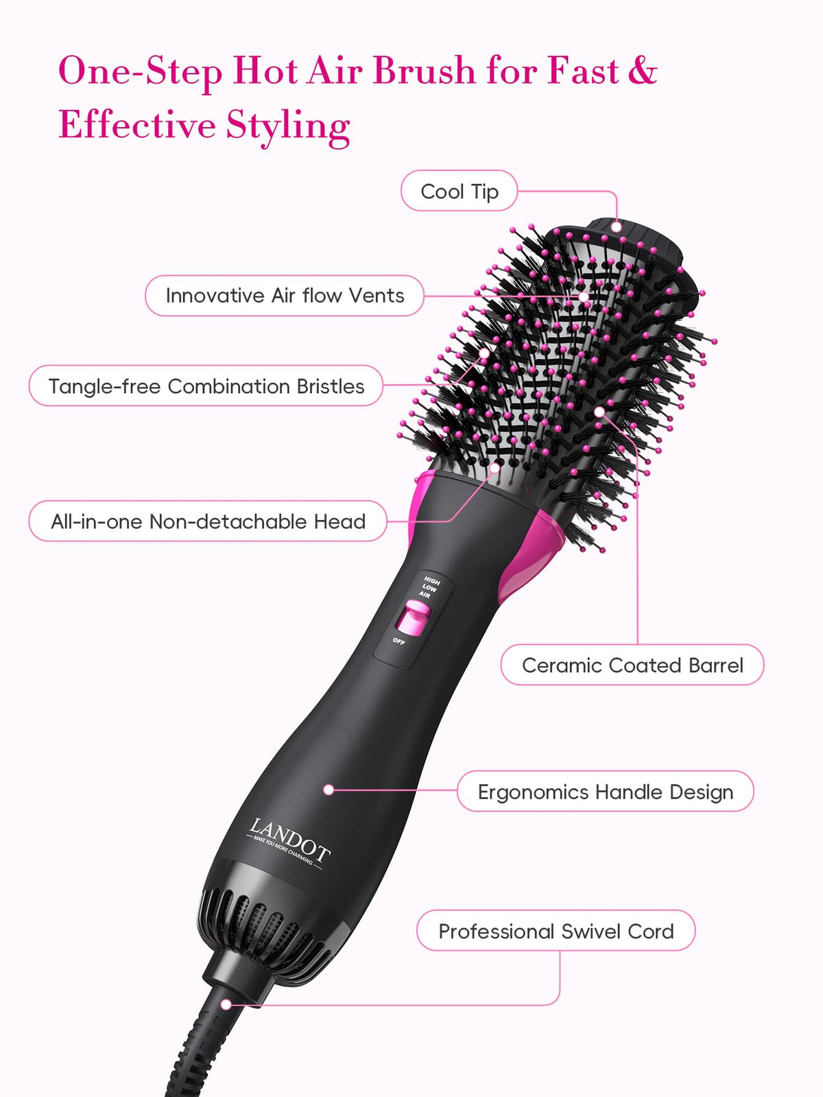 LANDOT beginner-friendly one-step tool for quick, effortless styling.