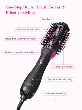 LANDOT beginner-friendly one-step tool for quick, effortless styling.