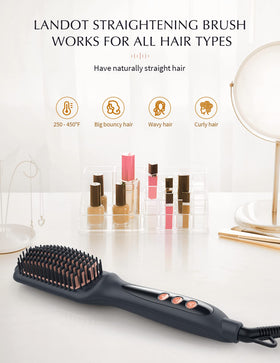 LANDOT tool targets thick, coarse hair for improved manageability