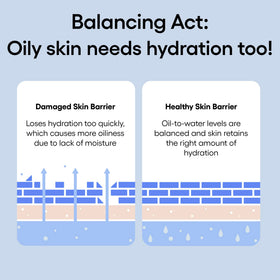 Laneige Water Bank Blue Hyaluronic Gel mini packaging highlights hypoallergenic formula.