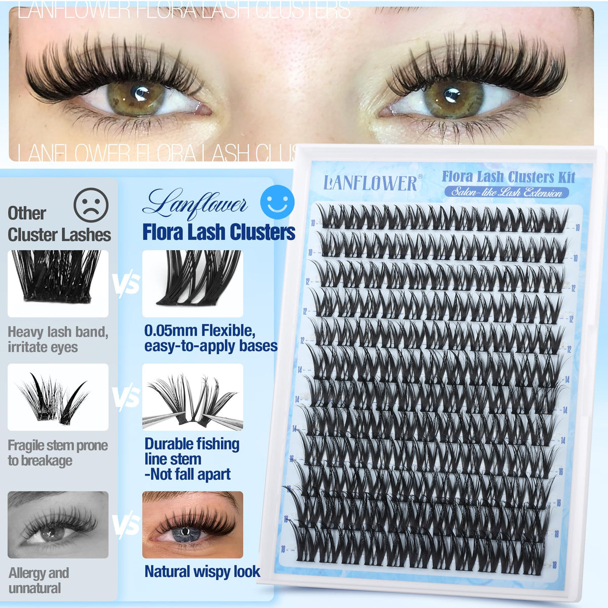 LANFLOWER Flora Lash Clusters Kit 0.05mm band detail for a barely-there feel.