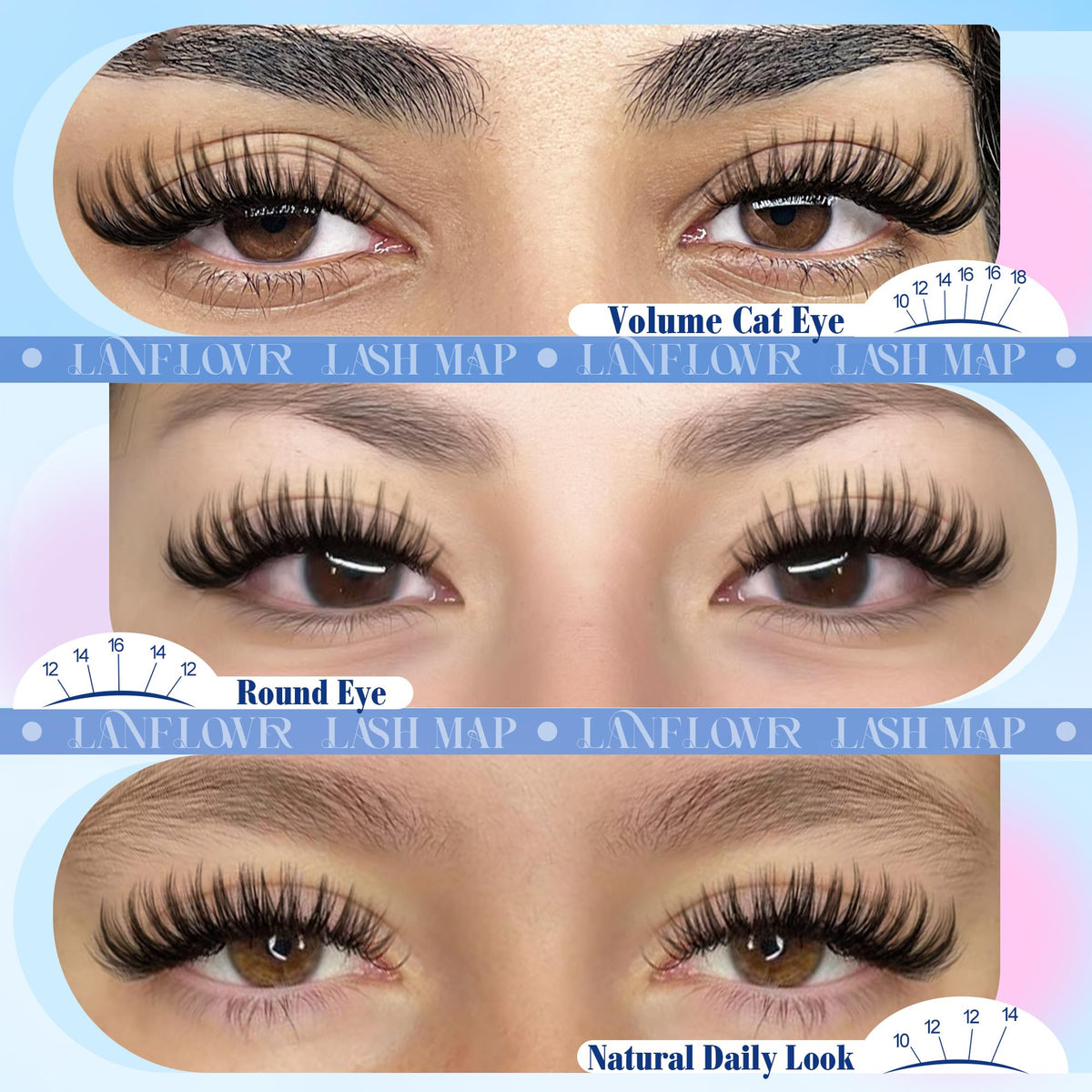 LANFLOWER Flora Lash Clusters Kit macro of ultra-thin band for lightweight comfort.