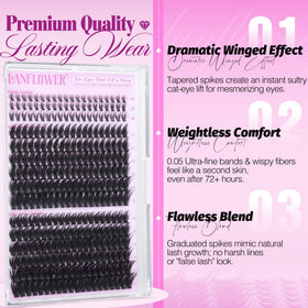 LANFLOWER Length Range 12-20mm provides flexible customization for lash drama.