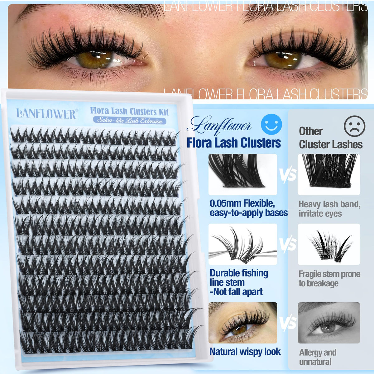 Lanflower ultra-thin band lash extension shows easy application and secure lash line.