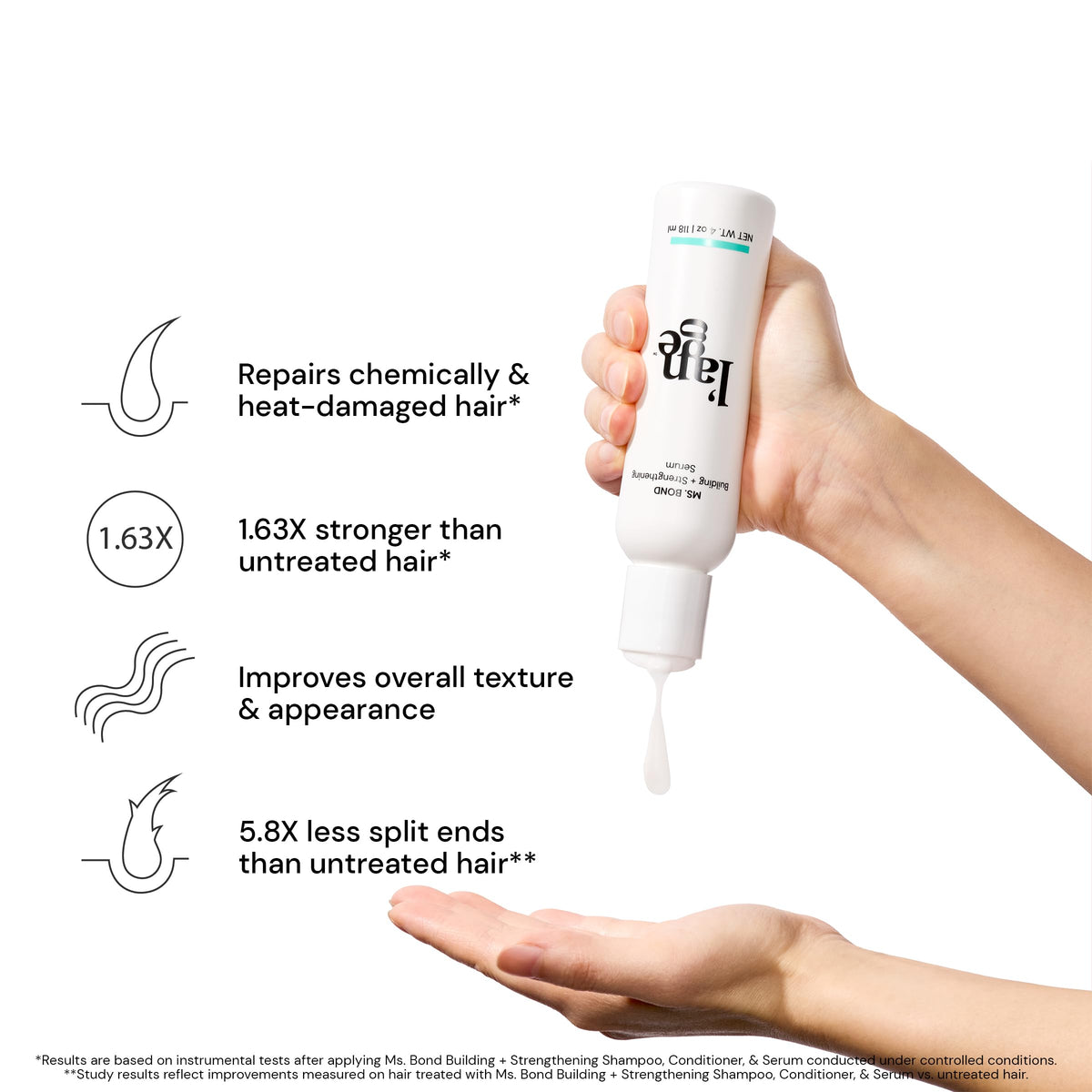 Silk Amino Acids ingredient spotlight enhances moisture and strength in Ms Bond