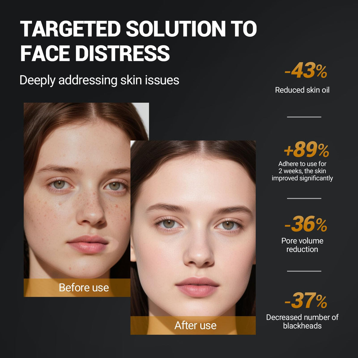 LANGULLCI weekly use promotes balanced skin and reduced oil shine