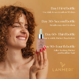 Lanmeri mung bean and curcumin ingredients blend nourishes the scalp area