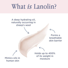 Lanolips 101 cruelty-free formula without petrolatum or sulfates