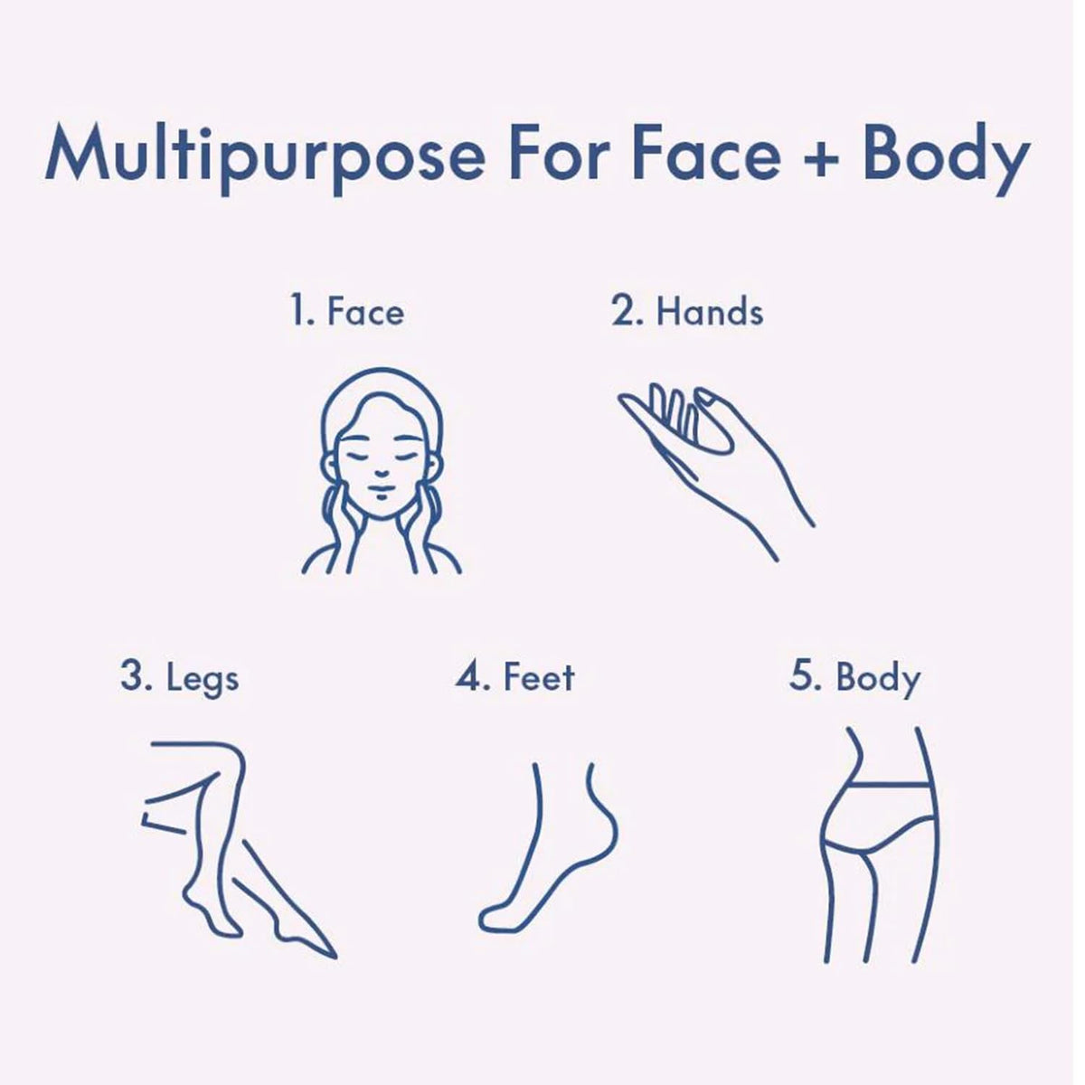 Lanolips 101 face and body cream used on elbows and hands