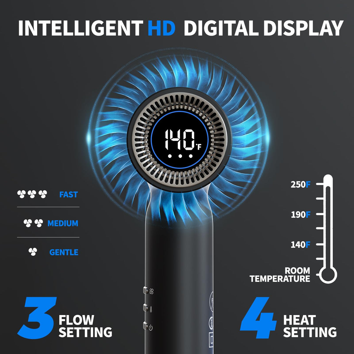 LANVIER Airglam ionic technology close-up improving shine and reducing static for smooth hair.