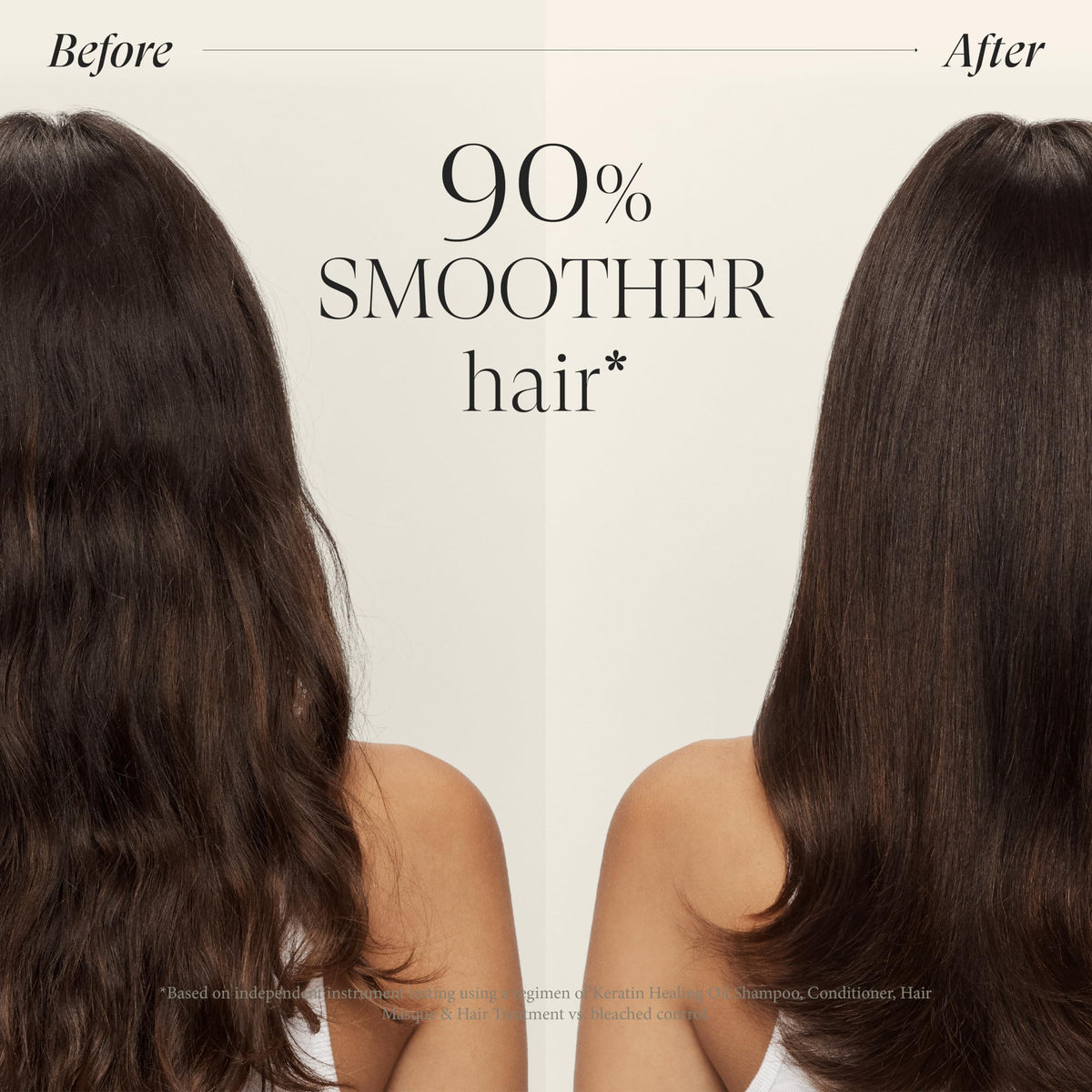 L’ANZA Keratin Healing Oil on damp hair aids sleek blowouts and smoothing.