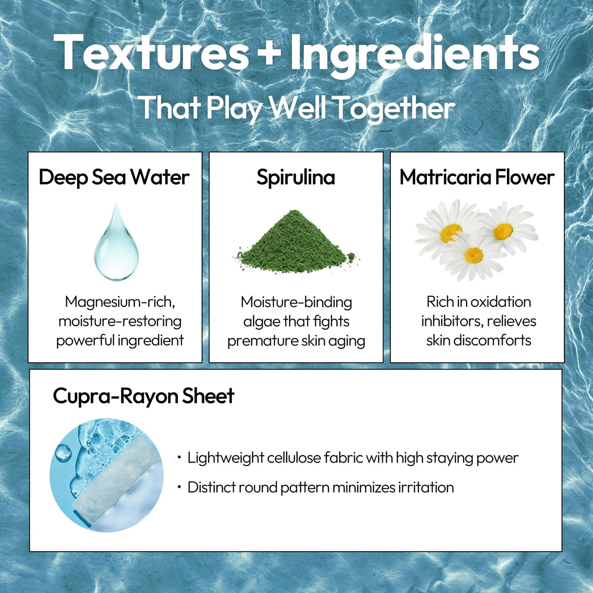 LAPCOS Aqua Sheet Mask sheets out of pack closeup showing breathable texture