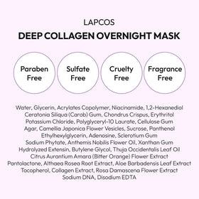 Lapcos glass skin night mask targets mouth and jawline for overnight lift.