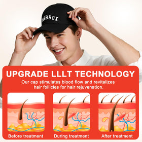 Laser Hair Growth Cap in use during reading at desk