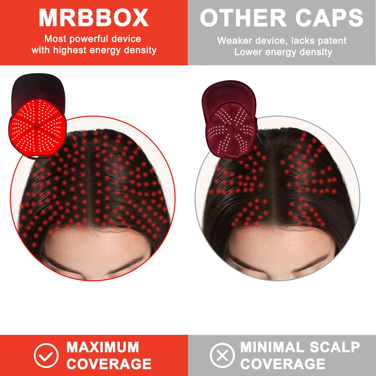 Laser Hair Growth Cap with controller connected for simple session control
