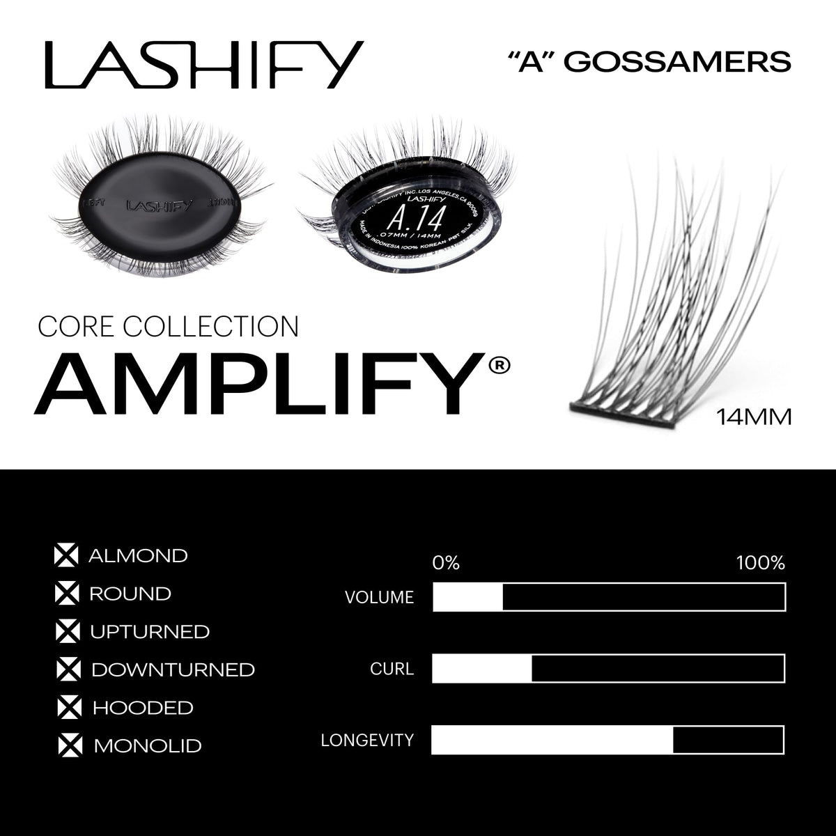 Lashify Amplify 14mm Gossamer on-eye look showcases wispy, natural effect.