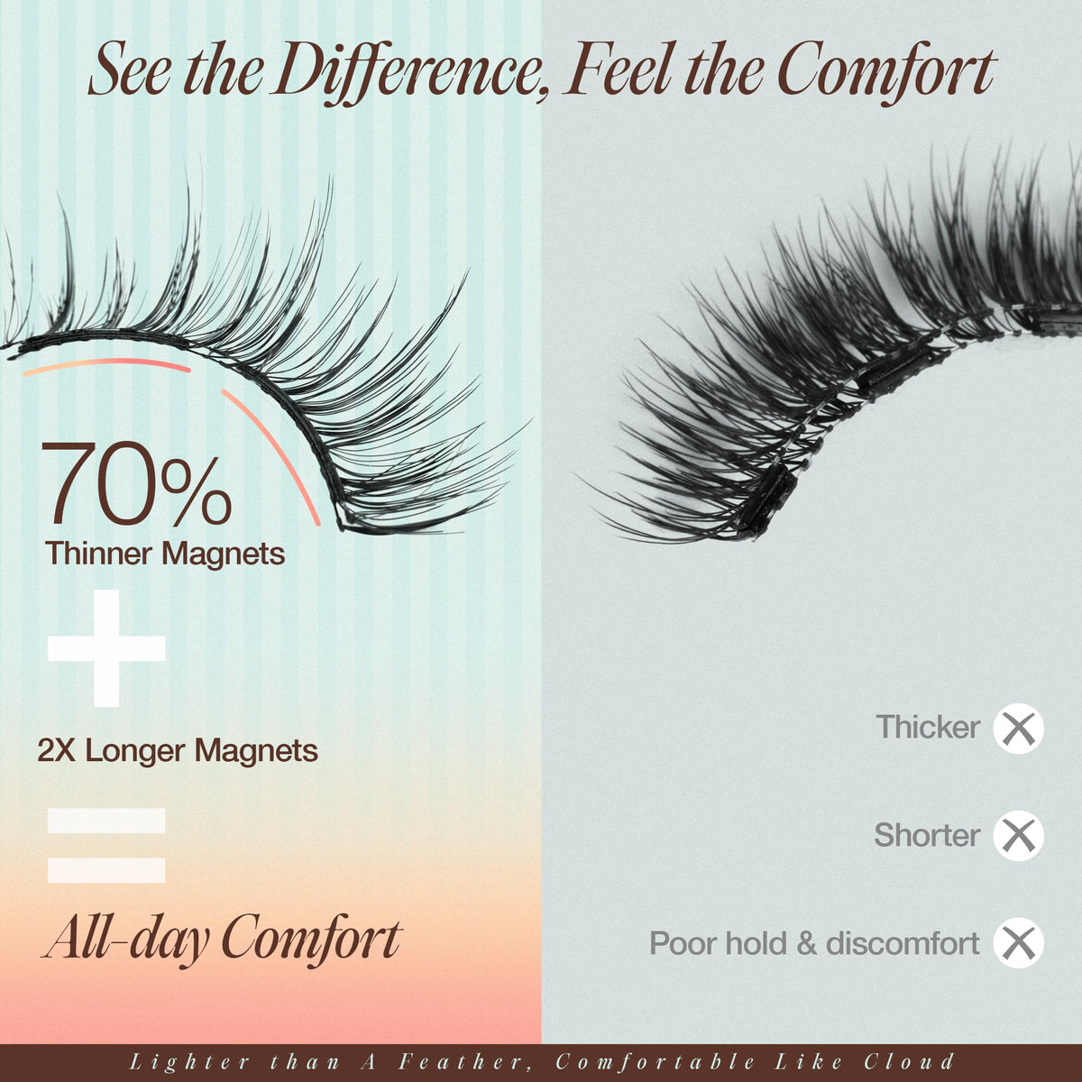 LashView 48-hour firmer hold with eyelash fixer for lasting style.