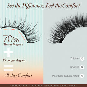 LashView 48-hour firmer hold with eyelash fixer for lasting style.