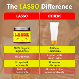 LASSO TALLOW Sun Balm from USA family farms origin statement.